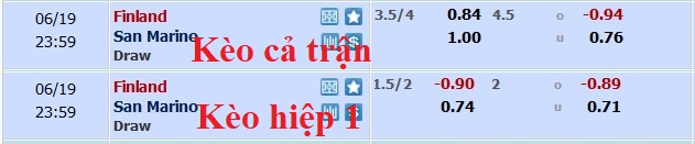 Nhận định, soi kèo Phần Lan vs San Marino, 23h00 ngày 19/6 - Ảnh 5