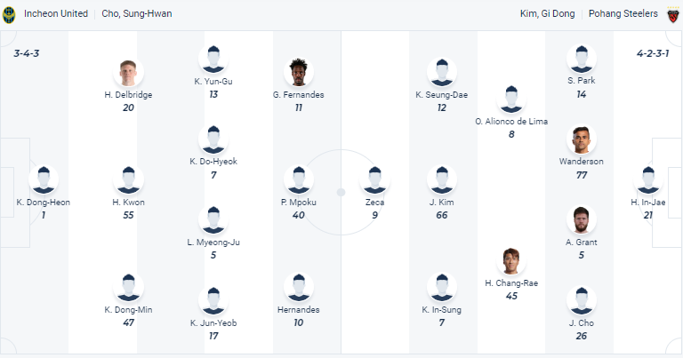 Nhận định, soi kèo Incheon United vs Pohang Steelers, 14h30 ngày 25/6 - Ảnh 4