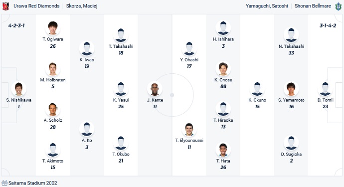 Phân tích kèo hiệp 1 Urawa Reds vs Shonan Bellmare, 17h30 ngày 28/6 - Ảnh 4