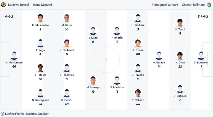 Phân tích kèo hiệp 1 Kawasaki Frontale vs Yokohama FC, 17h00 ngày 8/7 - Ảnh 4