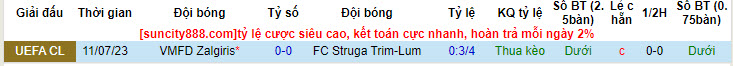 Nhận định, soi kèo FC Struga Trim-Lum vs VMFD Zalgiris, 22h ngày 18/7 - Ảnh 3