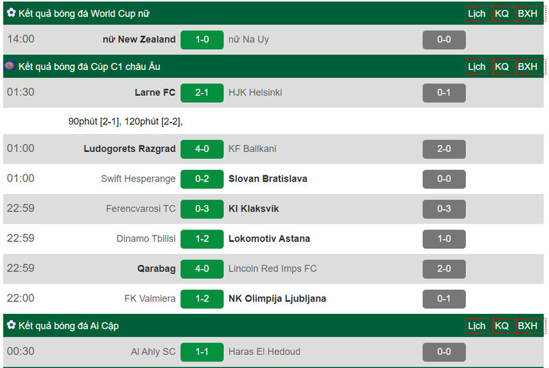 Theo d&otilde;i kết quả World Cup nữ nhanh ch&oacute;ng nhất tại Bongdanet.online