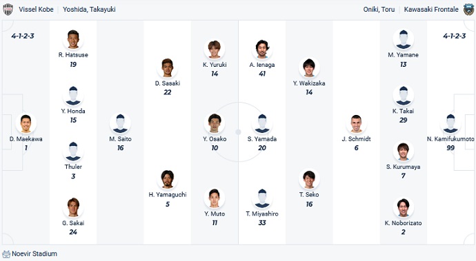 Phân tích kèo hiệp 1 Vissel Kobe vs Kawasaki Frontale, 17h00 ngày 22/7 - Ảnh 4