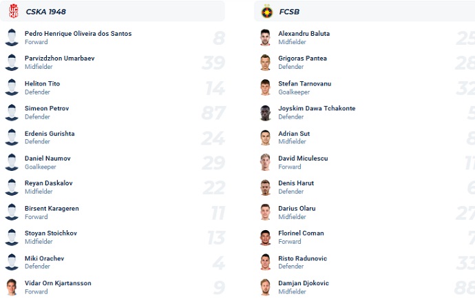 Nhận định, soi kèo CSKA 1948 Sofia vs Steaua Bucuresti, 0h30 ngày 27/7 - Ảnh 3