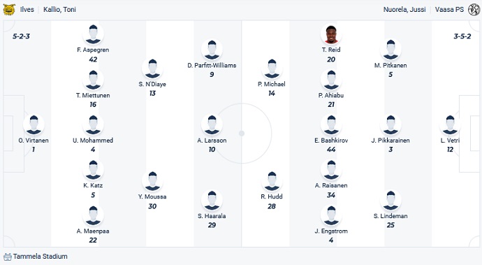 Nhận định, soi kèo Ilves Tampere vs VPS Vaasa, 22h00 ngày 28/7 - Ảnh 4