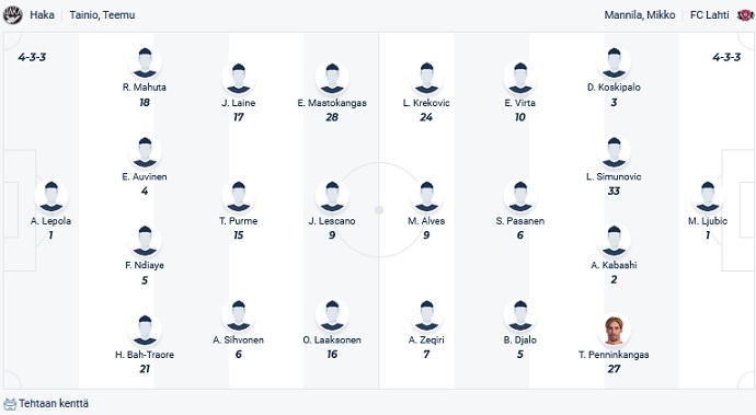 Nhận định, soi kèo FC Haka vs Lahti, 19h00 ngày 30/7 - Ảnh 4