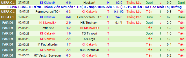 Nhận định, soi kèo Hacken vs Klaksvik, 0h00 ngày 3/8 - Ảnh 3