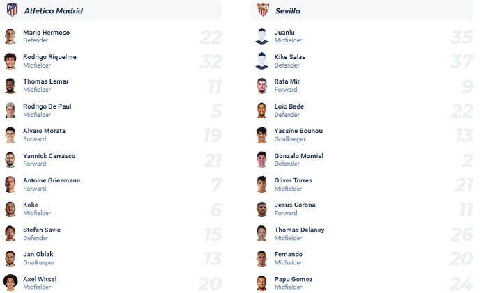 Nhận định, soi kèo Atletico Madrid vs Sevilla, 9h00 ngày 6/8 - Ảnh 4