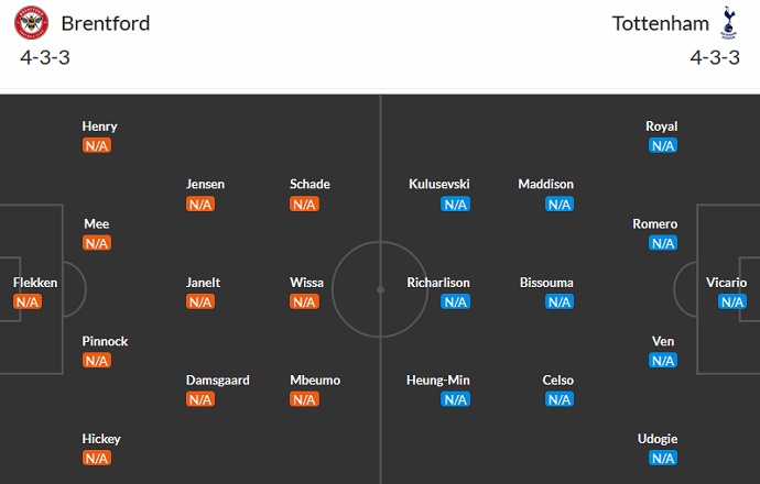 Nhận định, soi kèo Brentford vs Tottenham, 20h00 ngày 13/8 - Ảnh 5