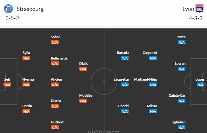 Nhận định, soi kèo Strasbourg vs Lyon, 1h45 ngày 14/8 - Ảnh 4