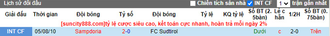 Nhận định, soi kèo Sampdoria vs Sudtirol, 23h ngày 14/8 - Ảnh 3