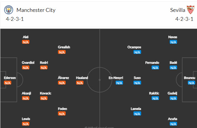 Nhận định, soi kèo Man City vs Sevilla, 02h00 ngày 17/8 - Ảnh 4
