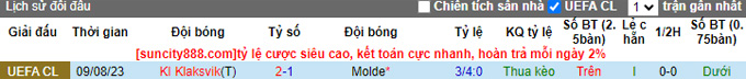 Nhận định, soi kèo Molde vs KI Klaksvik, 0h00 ngày 16/8 - Ảnh 3