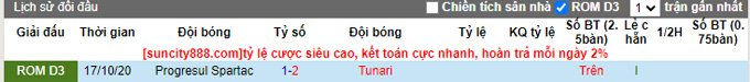 Nhận định, soi kèo Tunari vs Progresul Spartac, 21h30 ngày 16/8 - Ảnh 3