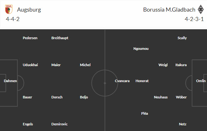 Nhận định, soi kèo Augsburg vs Monchengladbach, 20h30 ngày 19/8 - Ảnh 4