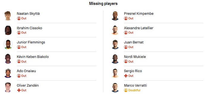 Nhận định, soi kèo Toulouse vs PSG, 02h00 ngày 20/8 - Ảnh 7