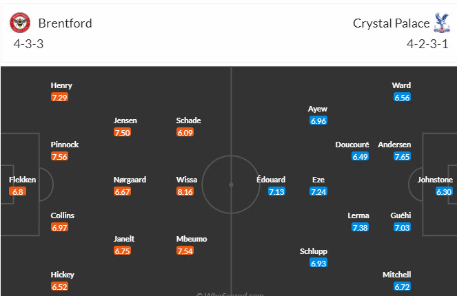 Nhận định, soi kèo Brentford vs Crystal Palace, 21h00 ngày 26/8 - Ảnh 4