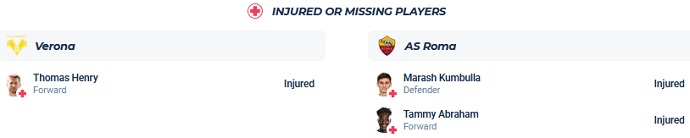 Nhận định, soi kèo Hellas Verona vs AS Roma, 1h45 ngày 27/8 - Ảnh 4