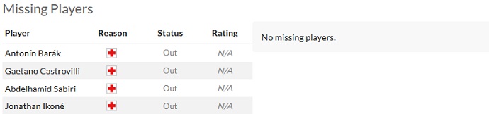 Nhận định, soi kèo Fiorentina vs Lecce, 23h30 ngày 27/8 - Ảnh 4