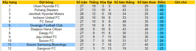 Nhận định, soi kèo Karlsruher vs Braunschweig, 18h30 ngày 27/8 - Ảnh 4