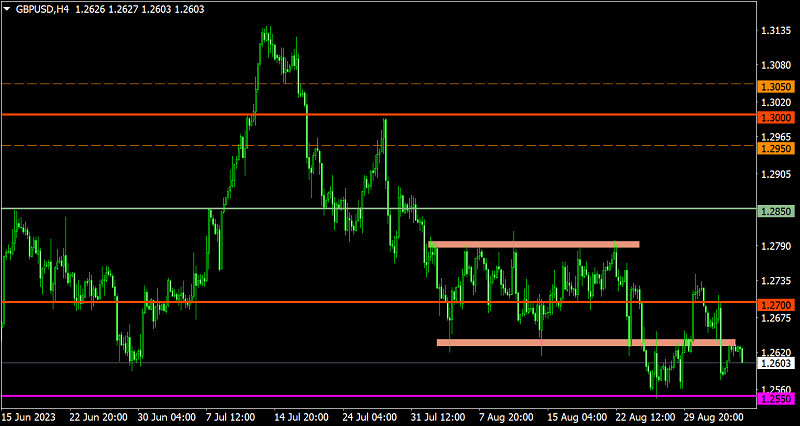 M.U &ldquo;bốc hơi&rdquo; 600 củ chỉ v&igrave; 1 th&ocirc;ng điệp của nh&agrave; Glazers - Ảnh 1