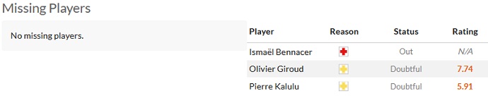 Nhận định, soi kèo Inter Milan vs AC Milan, 23h00 ngày 16/9 - Ảnh 4