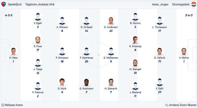 Nhận định, soi kèo Sandefjord vs Stromsgodset, 23h00 ngày 16/9 - Ảnh 4