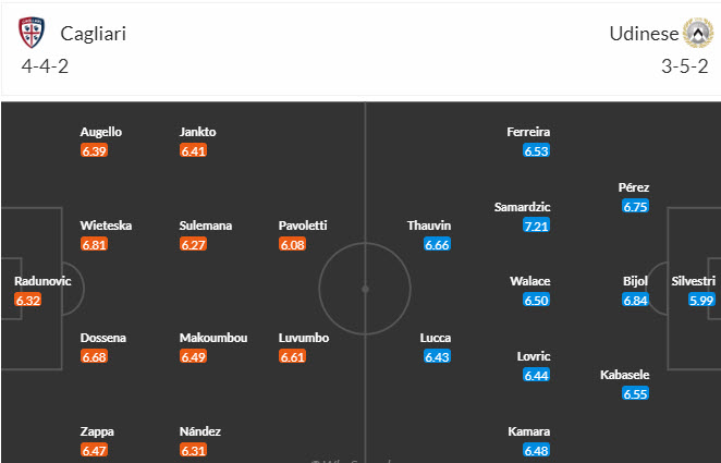 Nhận định, soi kèo Cagliari vs Udinese, 17h30 ngày 17/09 - Ảnh 4
