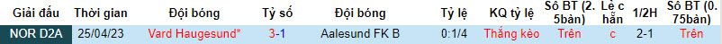 Nhận định, soi kèo Aalesund FK B vs Vard Haugesund, 22h00 ngày 18/09 - Ảnh 3
