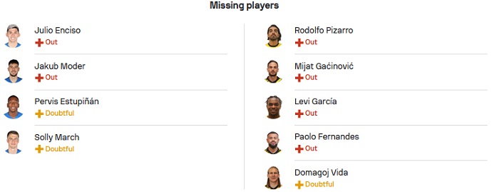 Nhận định, soi kèo Brighton vs AEK Athens, 2h00 ngày 22/9 - Ảnh 3