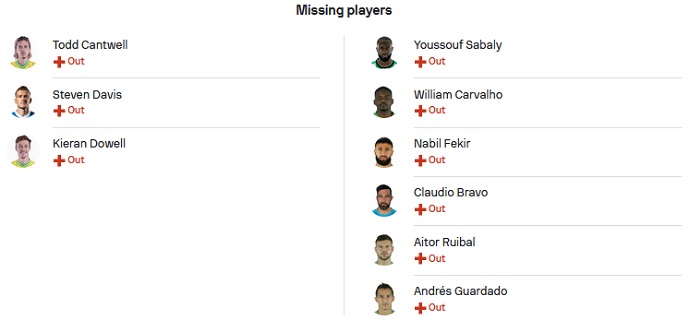 Nhận định, soi kèo Glasgow Rangers vs Real Betis, 2h00 ngày 22/9 - Ảnh 3