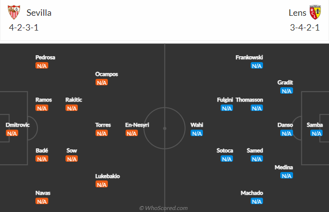 Nhận định, soi kèo Sevilla vs Lens, 2h00 ngày 21/9 - Ảnh 3