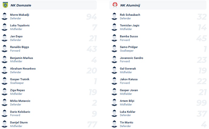 Nhận định, soi kèo Domzale vs Aluminij, 22h30 ngày 22/9 - Ảnh 4