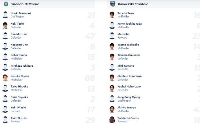 Nhận định, soi kèo Shonan Bellmare vs Kawasaki Frontale, 14h00 ngày 24/9 - Ảnh 4