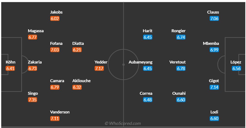 Nhận định, soi kèo AS Monaco vs Marseille, 2h00 ngày 1/10 - Ảnh 5