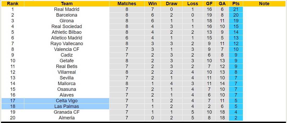 Nhận định, soi kèo Fiorentina vs Cagliari, 1h45 ngày 3/10 - Ảnh 4
