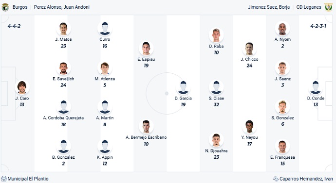 Nhận định, soi kèo Burgos CF vs Leganes, 2h30 ngày 5/10 - Ảnh 4