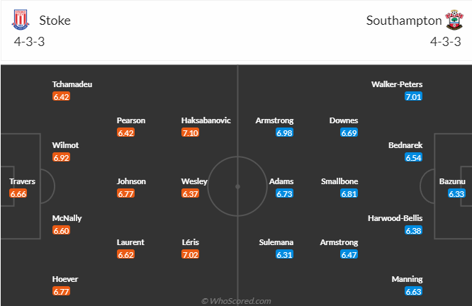 Nhận định, soi kèo Stoke City vs Southampton, 2h00 ngày 4/10 - Ảnh 4