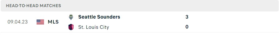 Nhận định, soi kèo Saint Louis City vs Seattle Sounders, 08h00 ngày 22/10 - Ảnh 3