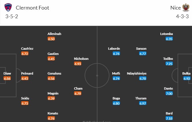Nhận định, soi kèo Clermont Foot vs Nice, 02h00 ngày 28/10 - Ảnh 4