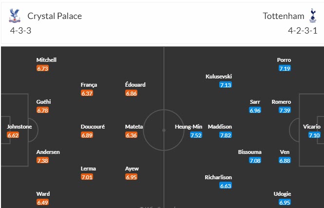 Nhận định, soi kèo Crystal Palace vs Tottenham, 02h00 ngày 28/10 - Ảnh 4