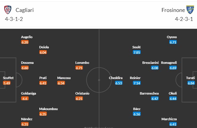 Nhận định, soi kèo Cagliari vs Frosinone, 18h30 ngày 28/10 - Ảnh 4