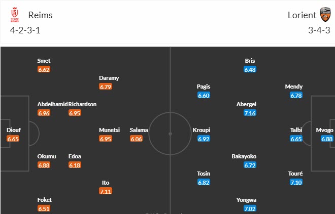 Nhận định, soi kèo Reims vs Lorient, 22h00 ngày 28/10 - Ảnh 4
