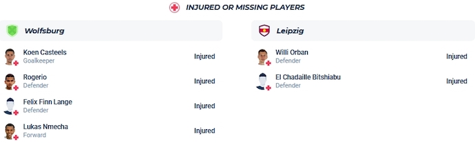 Nhận định, soi kèo Wolfsburg vs RB Leipzig, 0h00 ngày 1/11 - Ảnh 4