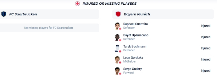 Nhận định, soi kèo Saarbrucken vs Bayern Munich, 2h45 ngày 2/11 - Ảnh 4