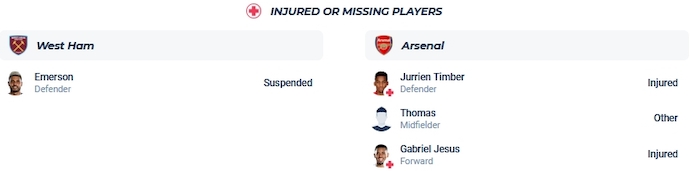 Nhận định, soi kèo West Ham vs Arsenal, 2h30 ngày 2/11 - Ảnh 4