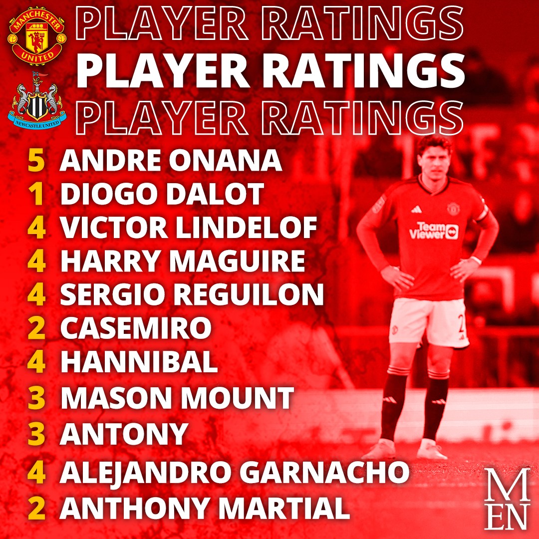 Chấm điểm MU 0-3 Newcastle: C&oacute; cầu thủ nhận điểm 1/10 - Ảnh 1