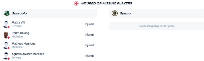 Nhận định, soi kèo Sassuolo vs Spezia, 0h00 ngày 3/11 - Ảnh 4