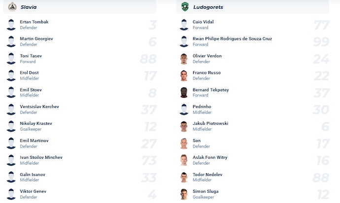 Nhận định, soi kèo Slavia Sofia vs Ludogorets, 23h00 ngày 2/11 - Ảnh 4