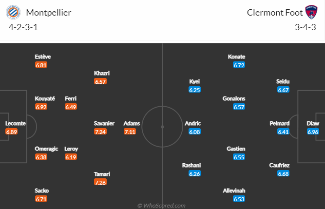 Nhận định, soi kèo Montpellier vs Nice, 3h00 ngày 11/11 - Ảnh 4